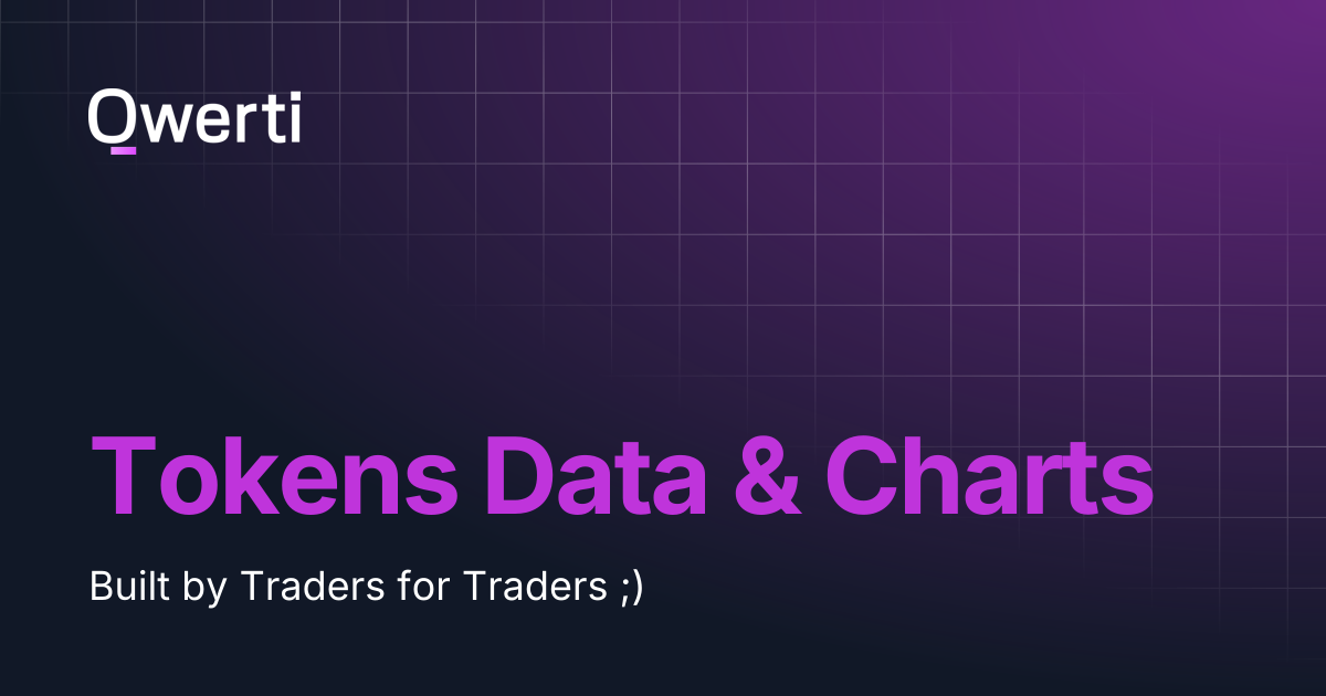 Tokens Data & Charts | Qwerti Docs